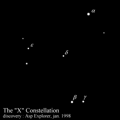 Constellation X