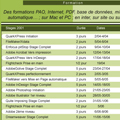 Exercice de tabulations