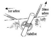 abri2.jpg (13868 bytes)